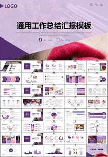 美容护肤行业宣传PPT