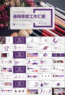 美容护肤行业宣传PPT