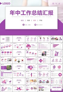 紫色时尚瑜伽馆瑜伽培训PPT