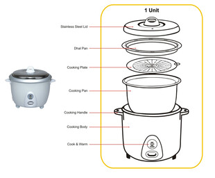 电饭煲结构分解示意图
