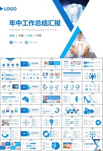 牙科牙医爱护牙齿口腔护理PPT