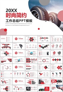 汽车轮胎生产行业总结计划宣传