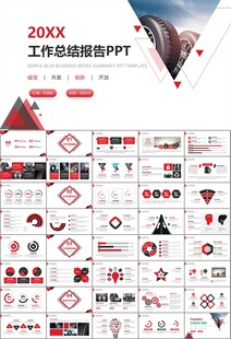 汽车轮胎生产行业总结计划宣传