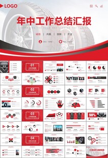 汽车轮胎生产行业总结计划宣传