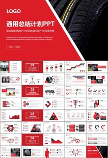 汽车轮胎生产行业总结计划宣传