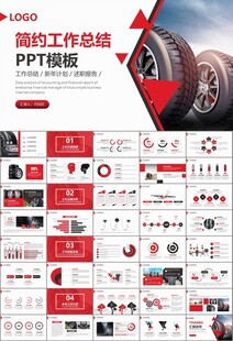汽车轮胎生产行业总结计划宣传