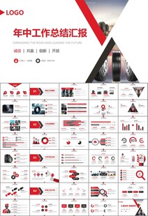 汽车轮胎生产行业总结计划宣传