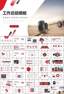 汽车轮胎生产行业总结计划宣传