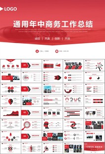 汽车轮胎生产行业总结计划宣传