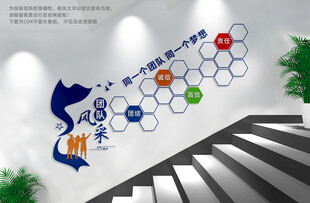 团队风采楼梯文化墙