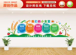 幼儿园食堂餐厅文化墙