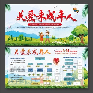 社会/公益/安全/社区