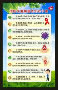 预防艾滋病知识海报