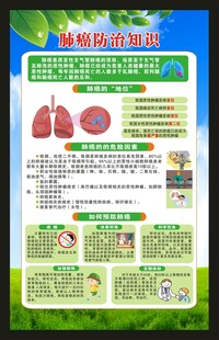 全国肿瘤防治宣传周海报