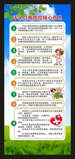 预防手足口病知识展架
