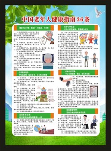 老年人健康指南36条海报
