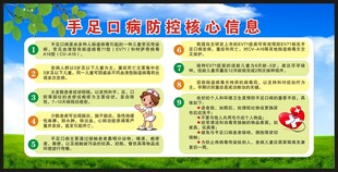 预防手足口病知识宣传栏
