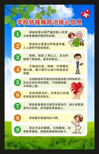 学校结核病防治核心信息海报
