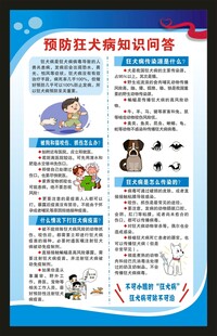 世界狂犬病日海报