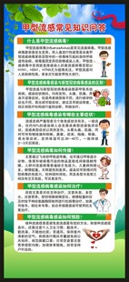 预防流感知识展架