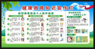 健康教育知识宣传栏