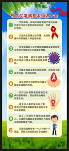 预防艾滋病知识展架