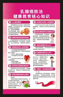 乳腺癌防治海报