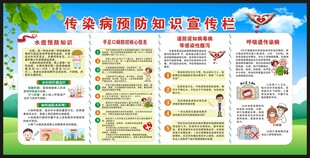 传染病预防知识宣传栏
