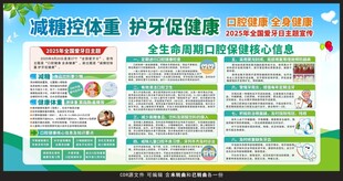 2025全国爱牙日宣传栏