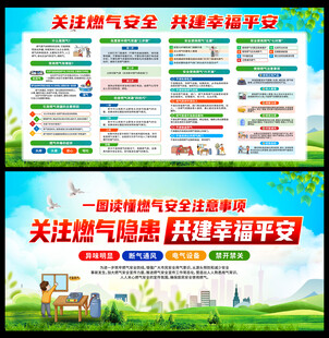 燃气安全展板