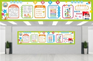 班级风采文化墙