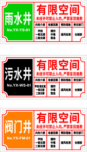 有限空间井盖标识