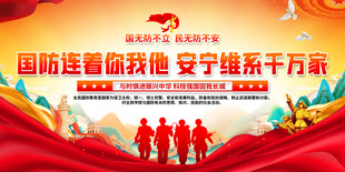 国防教育宣传背景展板