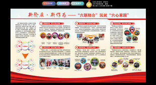 社区活动展板