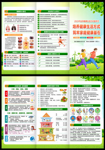 2025全民健康生活方式日折页