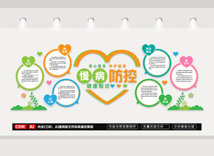 医院慢病防控文化墙