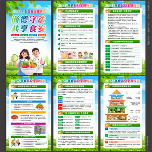 2025年全国食品安全宣传周