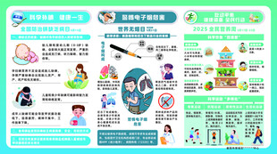 科学补碘 无烟日 全民营养周