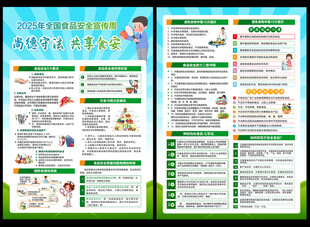 2025食品安全宣传单