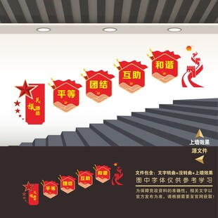 民族团结楼梯间楼道文化墙