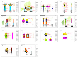 游乐场导视系统