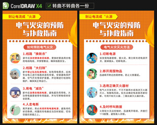 电器火灾消防防火安全