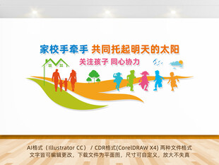 家校共育文化墙