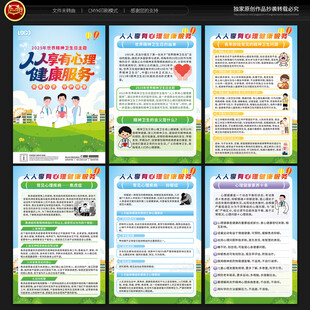 世界精神卫生日宣传展板