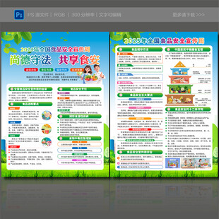 2025年全国食品安全宣传周宣