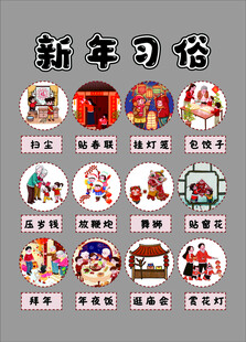 新年习俗展示