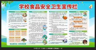 学校食品安全卫生宣传栏