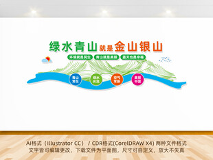 绿水青山就是金山银山文化墙