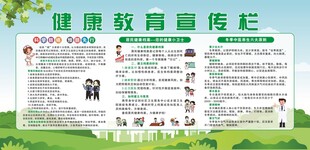 健康教育宣传栏