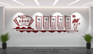 五育并举校园文化墙